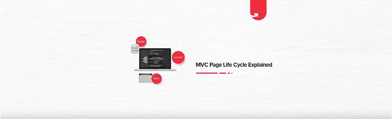 MVC Page Life Cycle Explained in Simple Language