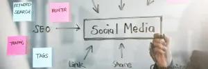 Introduction to Social Media Marketing